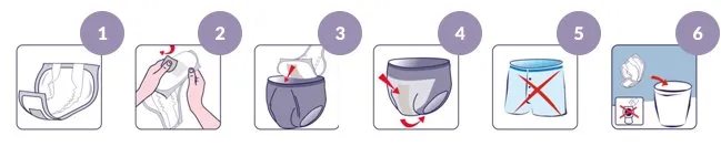 Mise en place d’une protection masculine dans le sous-vêtement
